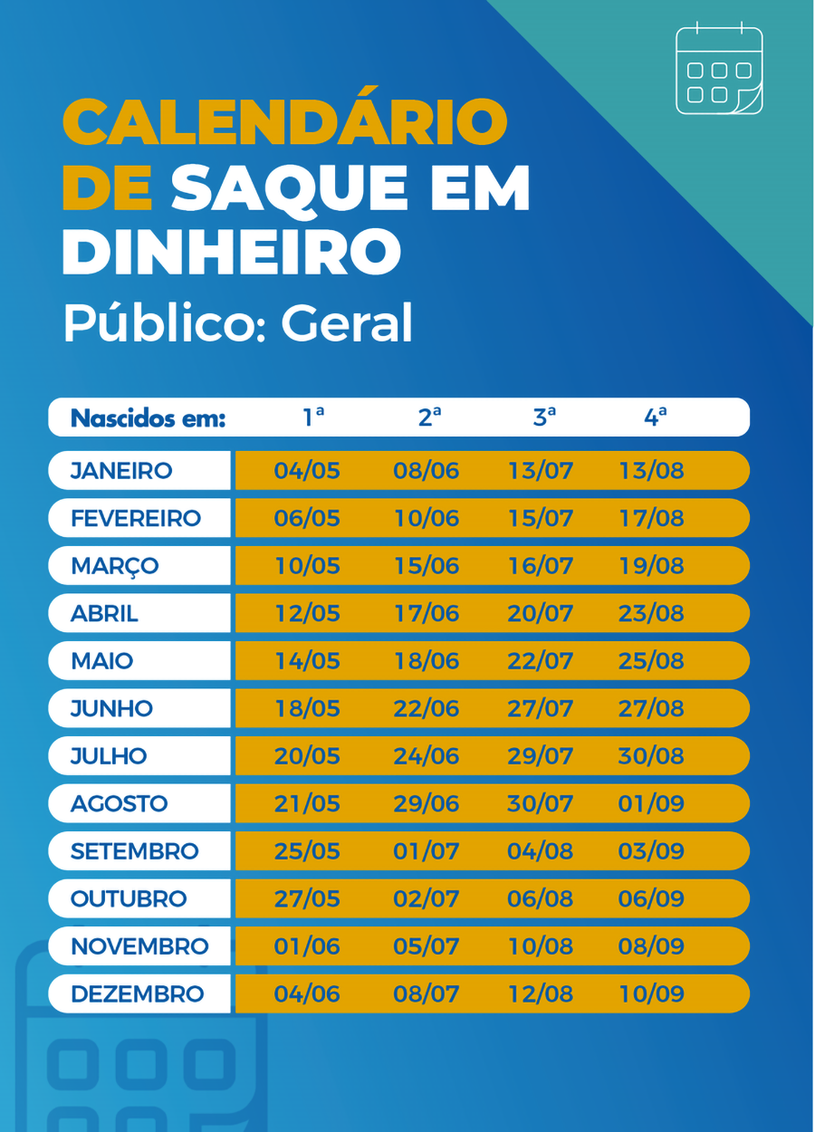Calendário de pagamento das parcelas do auxílio emergencial — Arte/Agência Brasil